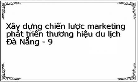 Xây dựng chiến lược marketing phát triển thương hiệu du lịch Đà Nẵng - 9