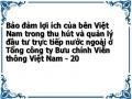 Bảo đảm lợi ích của bên Việt Nam trong thu hút và quản lý đầu tư trực tiếp nước ngoài ở Tổng công ty Bưu chính Viễn thông Việt Nam - 20