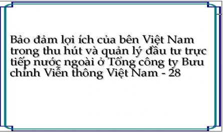 Bảo đảm lợi ích của bên Việt Nam trong thu hút và quản lý đầu tư trực tiếp nước ngoài ở Tổng công ty Bưu chính Viễn thông Việt Nam - 28
