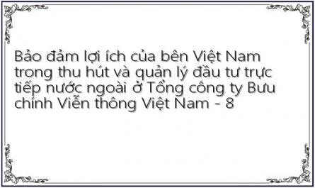 Bảo đảm lợi ích của bên Việt Nam trong thu hút và quản lý đầu tư trực tiếp nước ngoài ở Tổng công ty Bưu chính Viễn thông Việt Nam - 8