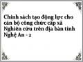 Chính sách tạo động lực cho cán bộ công chức cấp xã Nghiên cứu trên địa bàn tỉnh Nghệ An - 2