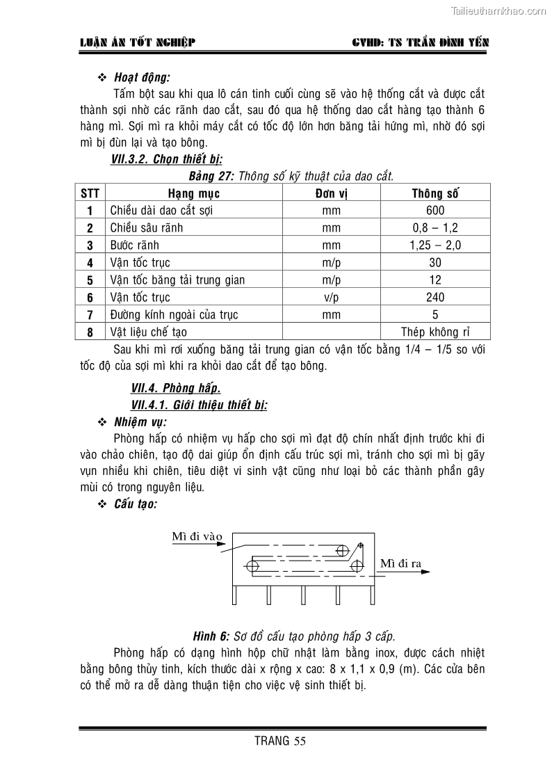 Khóa luận tốt nghiệp Thiết kế nhà máy sản xuất mì ăn liền - 10 Trang 55