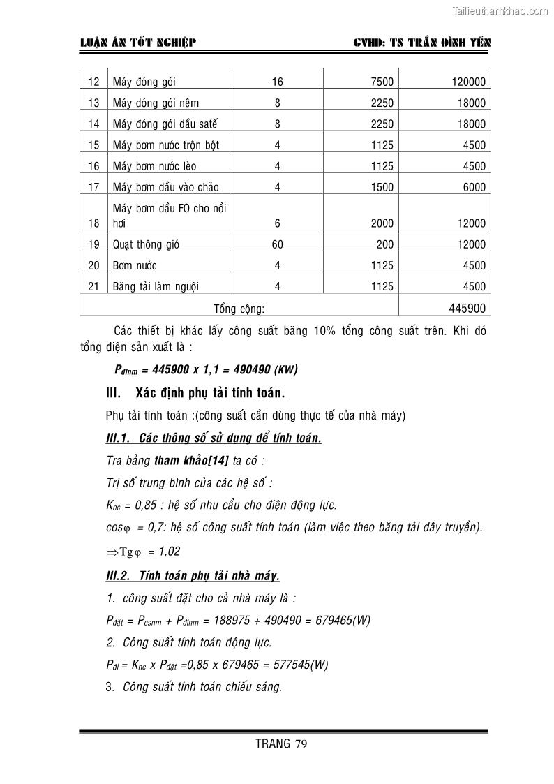 Khóa luận tốt nghiệp Thiết kế nhà máy sản xuất mì ăn liền - 14 Trang 79