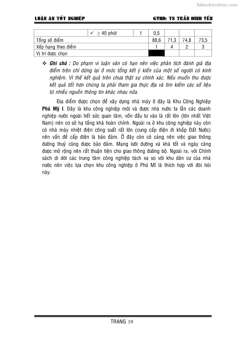 Khóa luận tốt nghiệp Thiết kế nhà máy sản xuất mì ăn liền - 4 Trang 19