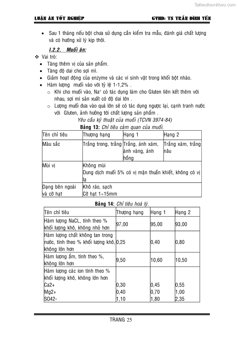 Khóa luận tốt nghiệp Thiết kế nhà máy sản xuất mì ăn liền - 5 Trang 25