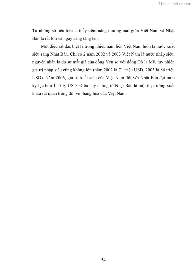 Khóa luận tốt nghiệp Tình hình thực hiện các mục tiêu phát triển thiên niên kỷ tại Việt Nam và giải pháp nhằm thực hiện giai đoạn sắp tới - 10 Trang 55