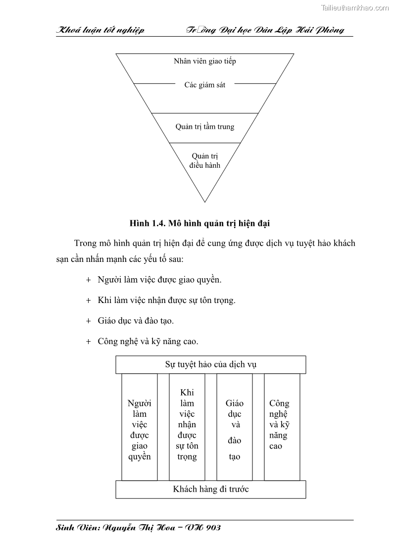Khóa luận tốt nghiệp văn hóa du lịch Một số giải pháp nhằm nâng cao chất lượng dịch vụ phòng tại khách sạn Ngôi Sao Hải Phòng - 4 Trang 19