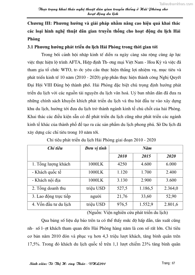 Khóa luận tốt nghiệp văn hóa du lịch Thực trạng khai thác nghệ thuật dân gian truyền thống ở Hải Phòng cho hoạt động du lịch - 12 Trang 67