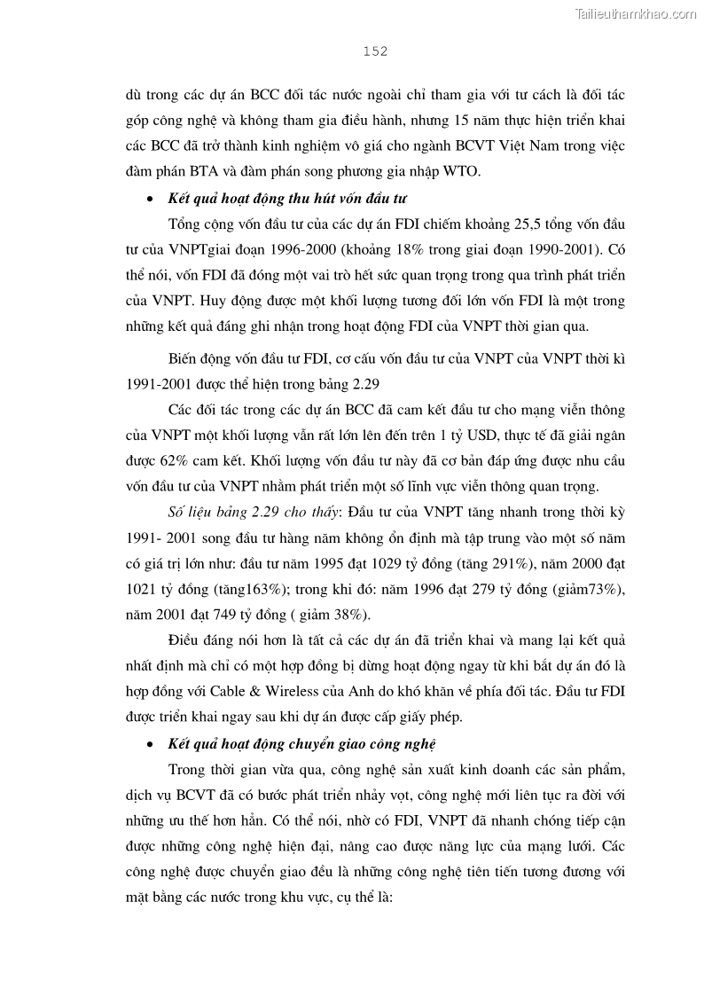 Trang 152