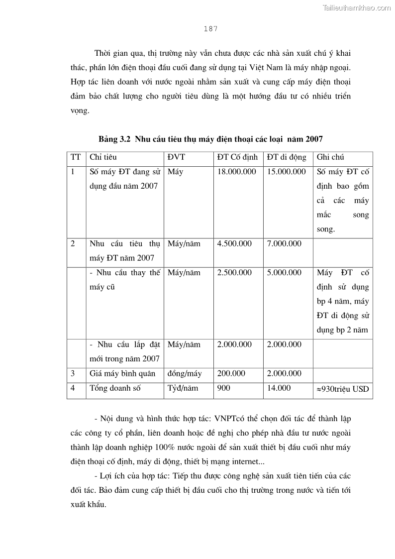 Luận án tiến sĩ kinh tế Bảo đảm lợi ích của bên Việt Nam trong thu hút và quản lý đầu tư trực tiếp nước ngoài ở Tổng công ty Bưu chính Viễn thông Việt Nam - 32 Trang 187