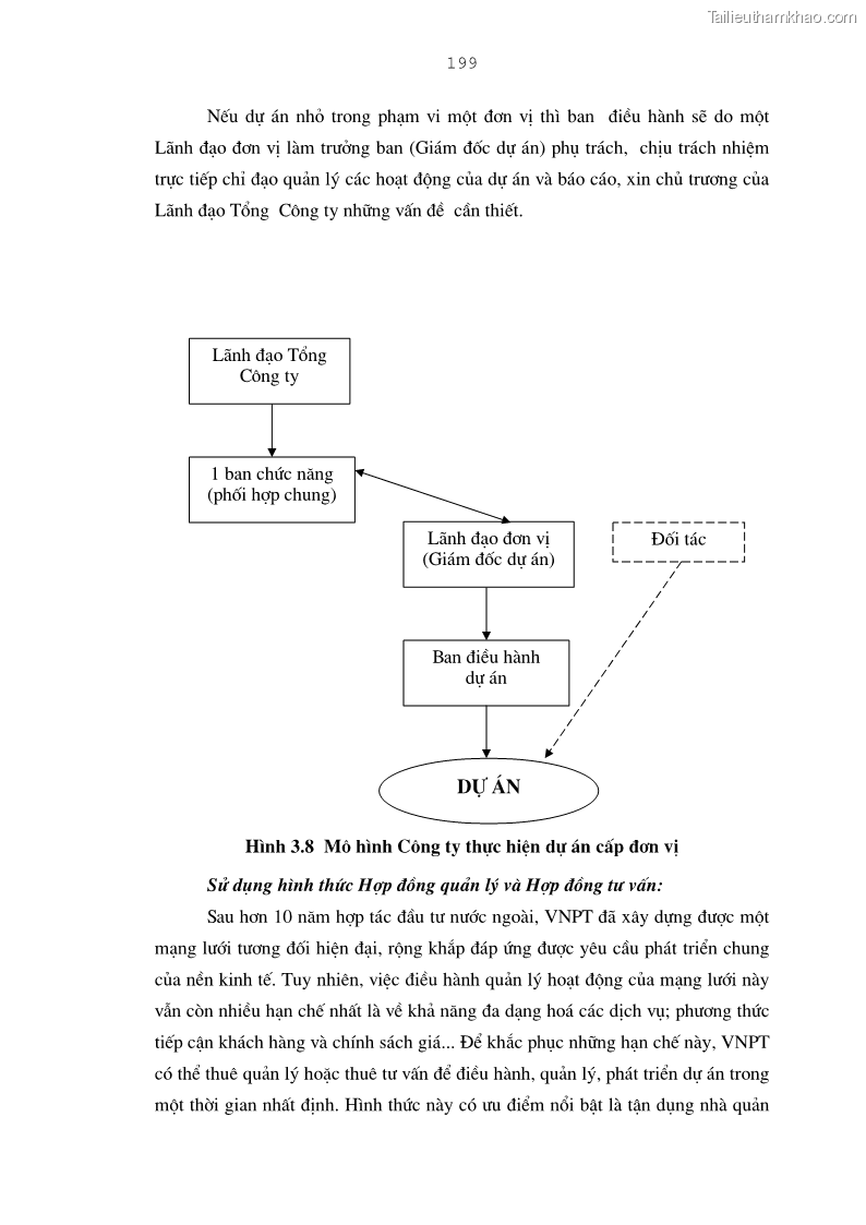 Luận án tiến sĩ kinh tế Bảo đảm lợi ích của bên Việt Nam trong thu hút và quản lý đầu tư trực tiếp nước ngoài ở Tổng công ty Bưu chính Viễn thông Việt Nam - 34 Trang 199
