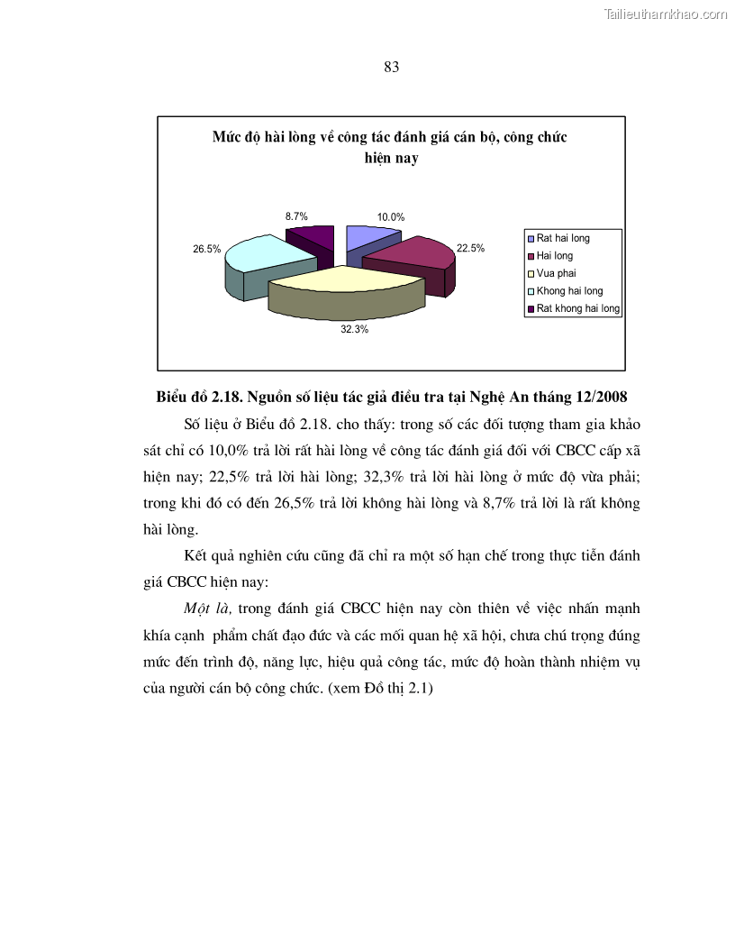 Luận án tiến sĩ kinh tế Chính sách tạo động lực cho cán bộ công chức cấp xã Nghiên cứu trên địa bàn tỉnh Nghệ An - 16 Trang 91
