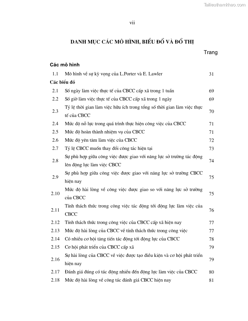 Luận án tiến sĩ kinh tế Chính sách tạo động lực cho cán bộ công chức cấp xã Nghiên cứu trên địa bàn tỉnh Nghệ An - 2 Trang 7