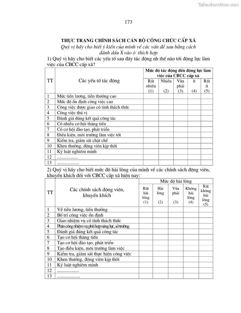 Luận án tiến sĩ kinh tế Chính sách tạo động lực cho cán bộ công chức cấp xã Nghiên cứu trên địa bàn tỉnh Nghệ An - 31 Trang 181