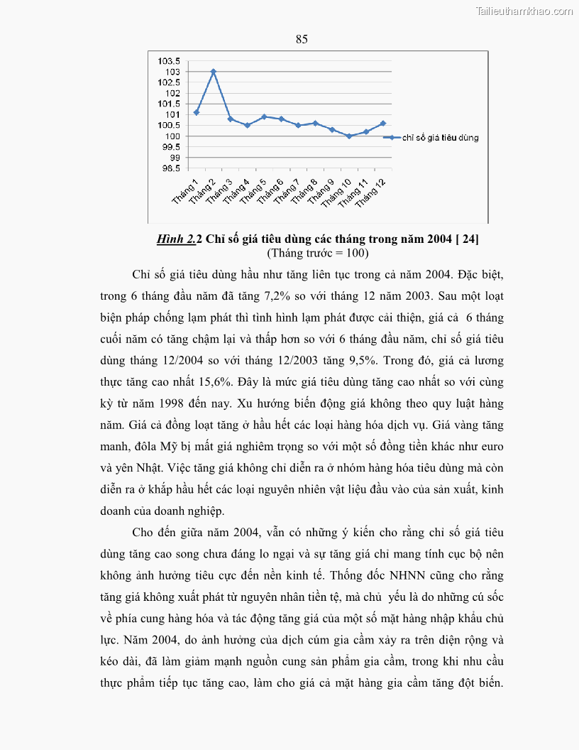Luận án tiến sĩ kinh tế Điều hành chính sách tiền tệ nhằm kiểm soát lạm phát trong quá trình chuyển đổi nền kinh tế ở Việt Nam - 17 Trang 97