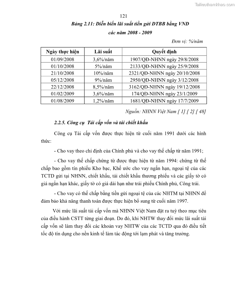 Luận án tiến sĩ kinh tế Điều hành chính sách tiền tệ nhằm kiểm soát lạm phát trong quá trình chuyển đổi nền kinh tế ở Việt Nam - 23 Trang 133