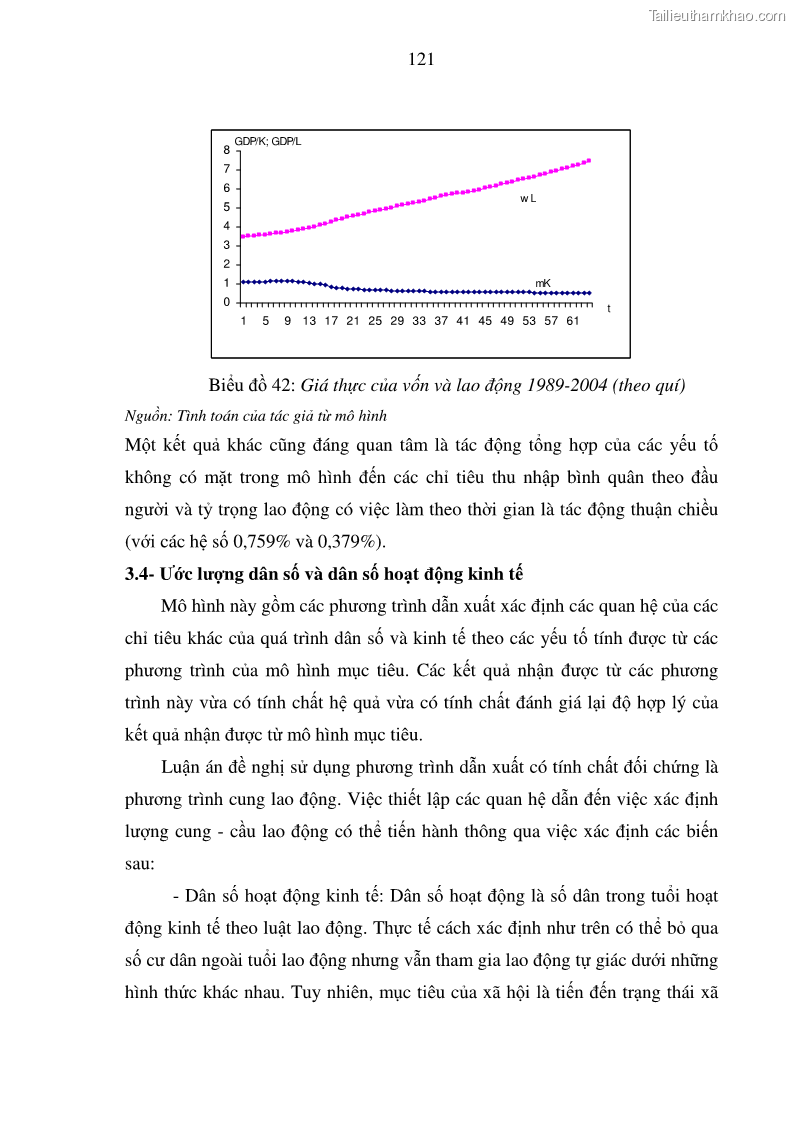 Luận án tiến sĩ kinh tế Hệ thống mô hình đánh giá sự phù hợp của quá trình phát triển dân số - kinh tế Việt Nam - 21 Trang 121
