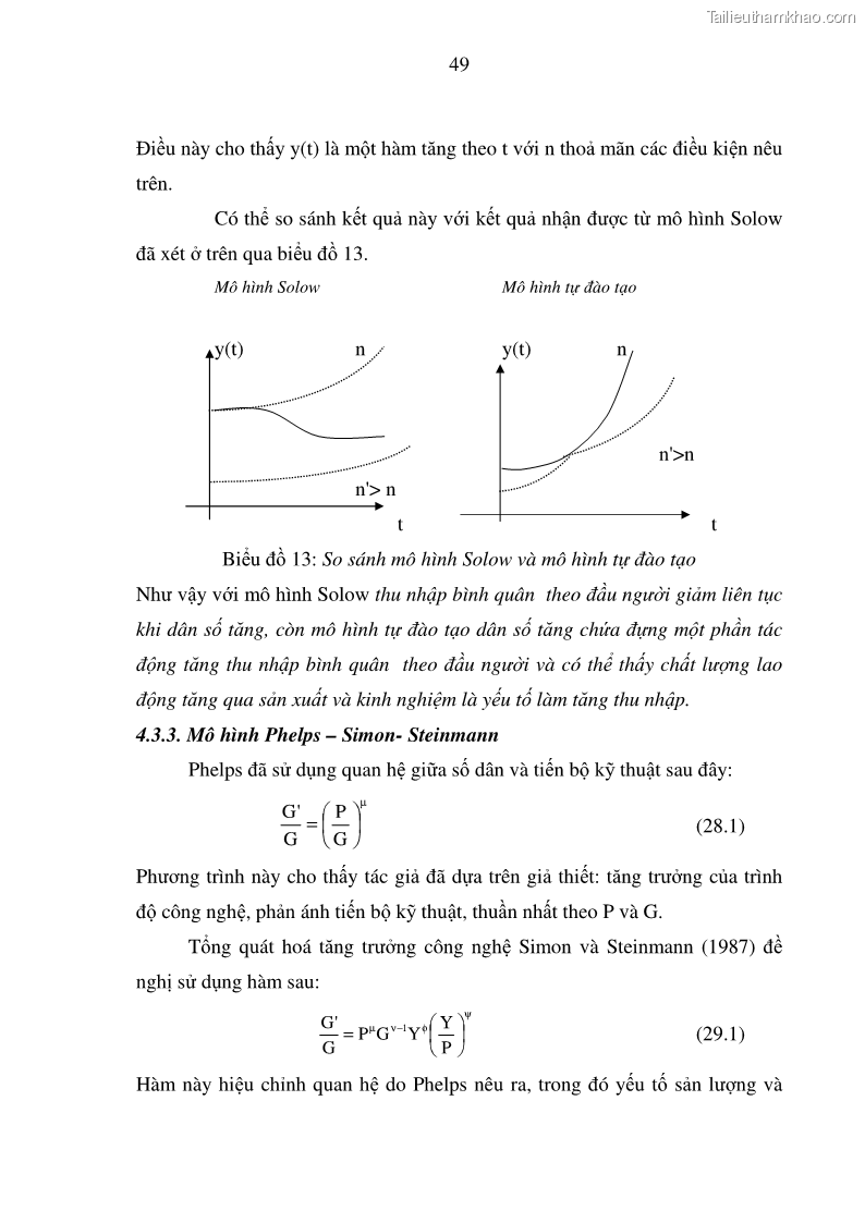 Luận án tiến sĩ kinh tế Hệ thống mô hình đánh giá sự phù hợp của quá trình phát triển dân số - kinh tế Việt Nam - 9 Trang 49