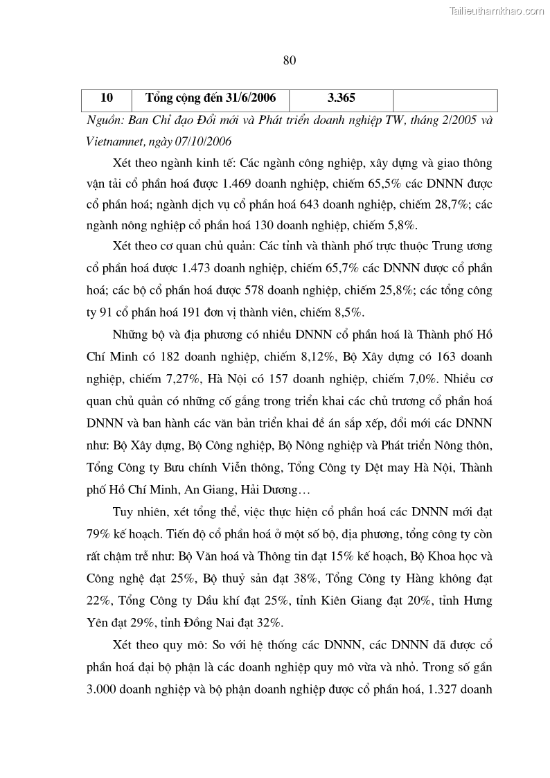 Luận án tiến sĩ kinh tế: cổ phần hóa Những vấn đề lý luận và thực tiễn sau cổ phần hóa các doanh nghiệp nhà nước trong ngành giao thông vận tải ở Việt Nam lấy ví dụ trong ngành giao thông vận tải - 14 Trang 79