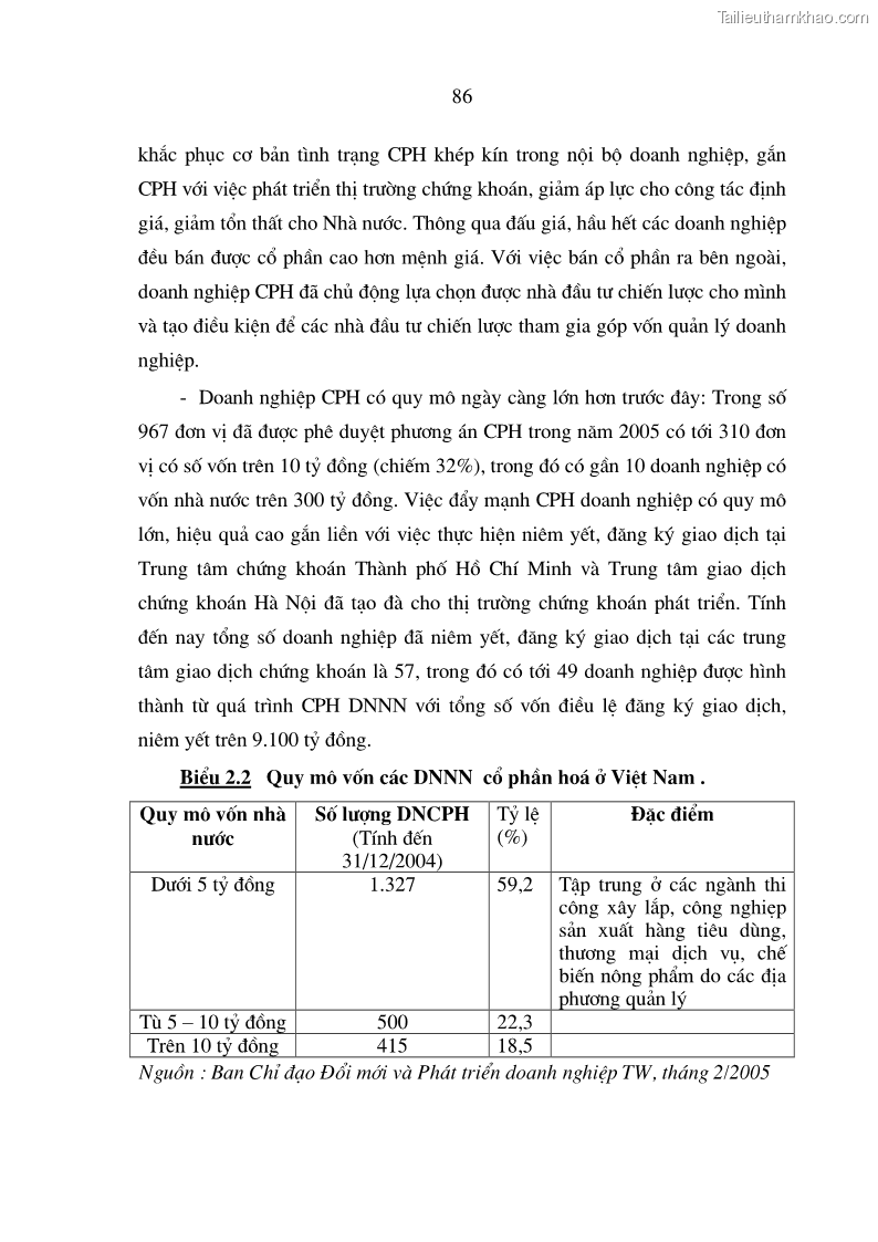 Luận án tiến sĩ kinh tế: cổ phần hóa Những vấn đề lý luận và thực tiễn sau cổ phần hóa các doanh nghiệp nhà nước trong ngành giao thông vận tải ở Việt Nam lấy ví dụ trong ngành giao thông vận tải - 15 Trang 85