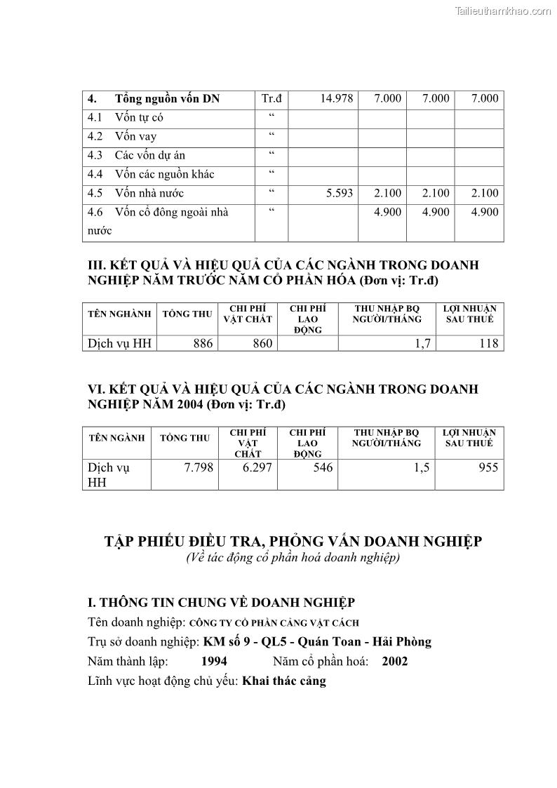 Trang 195