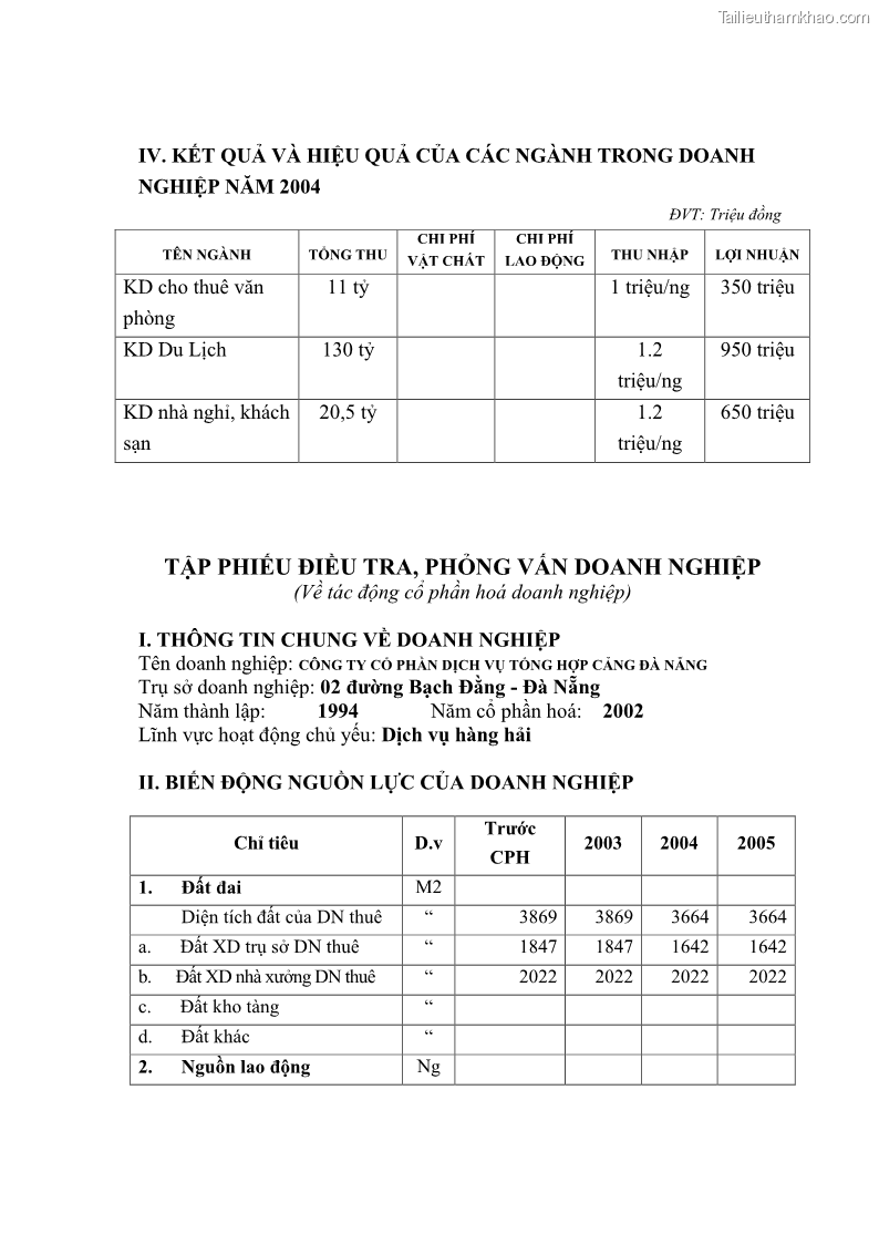 Luận án tiến sĩ kinh tế: cổ phần hóa Những vấn đề lý luận và thực tiễn sau cổ phần hóa các doanh nghiệp nhà nước trong ngành giao thông vận tải ở Việt Nam lấy ví dụ trong ngành giao thông vận tải - 34 Trang 199