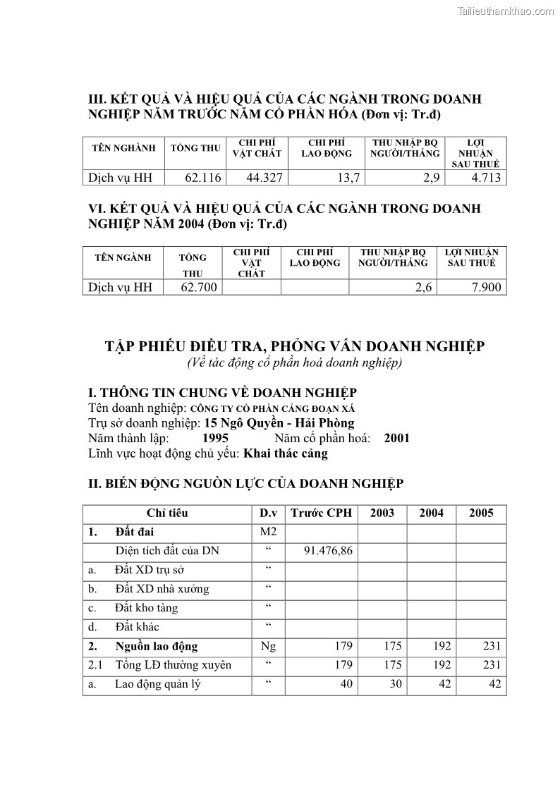 Trang 206