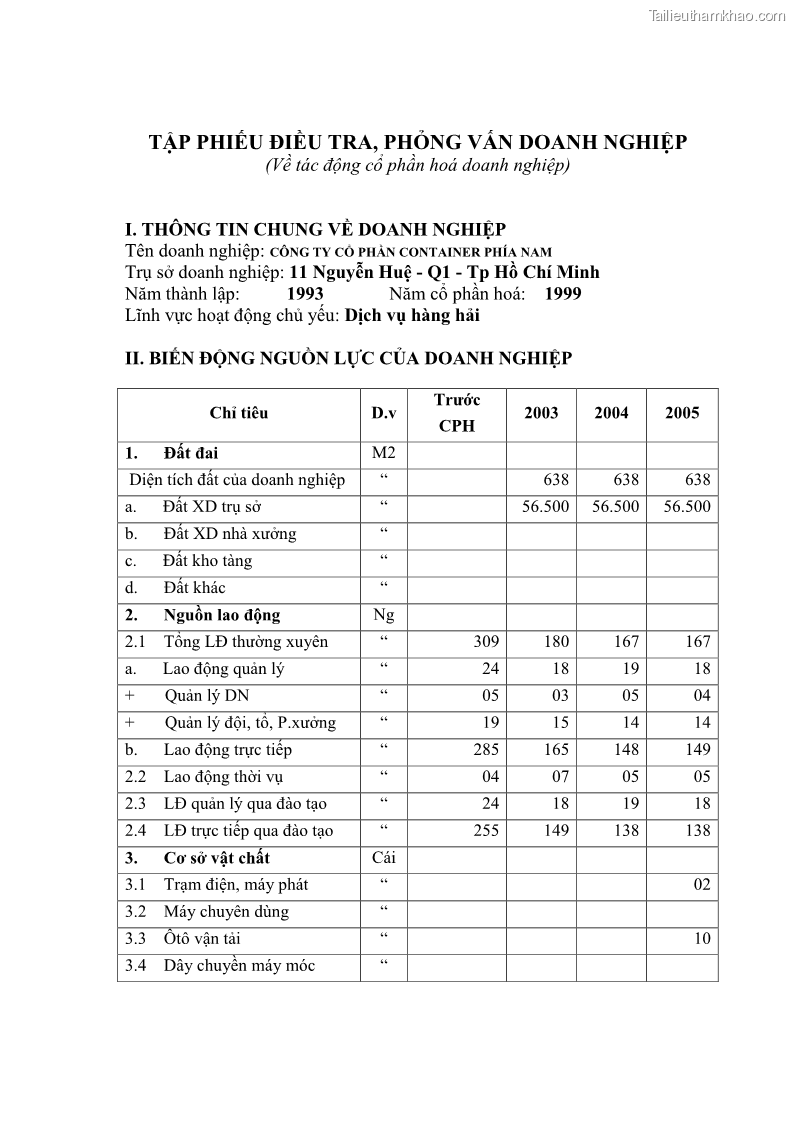 Trang 208