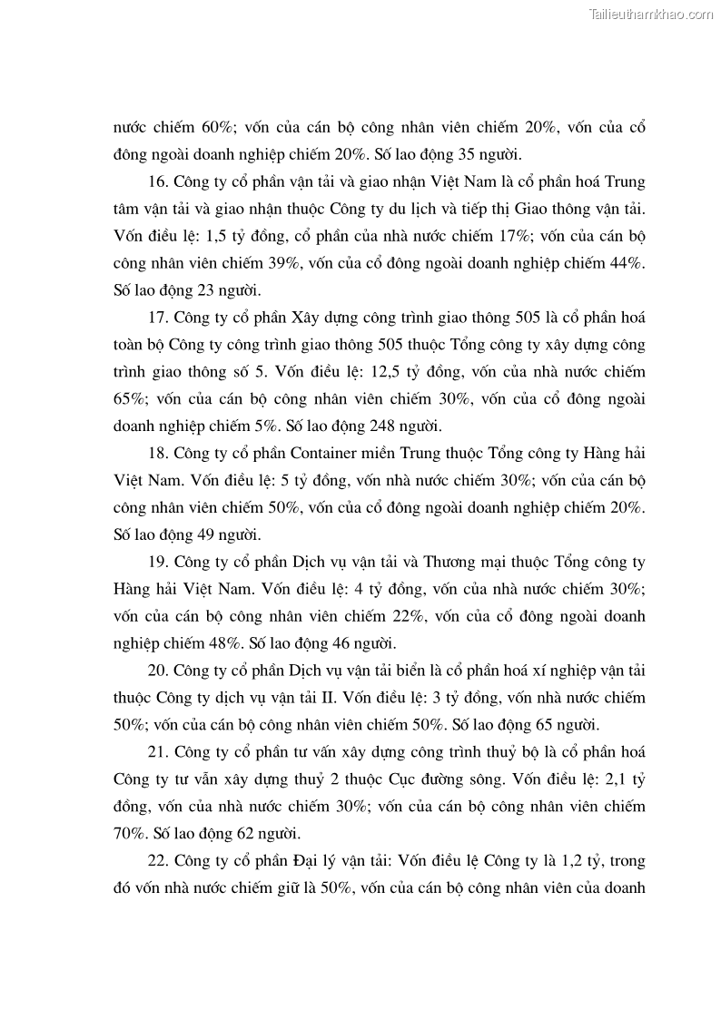 Trang 213