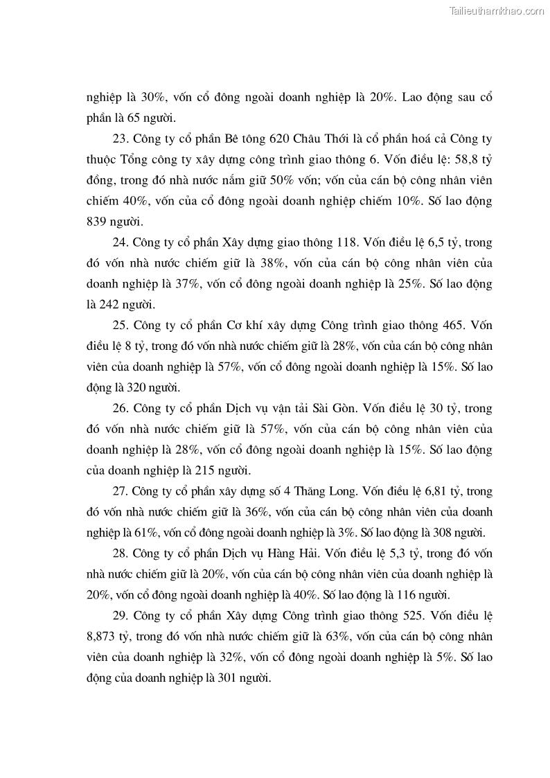 Trang 214