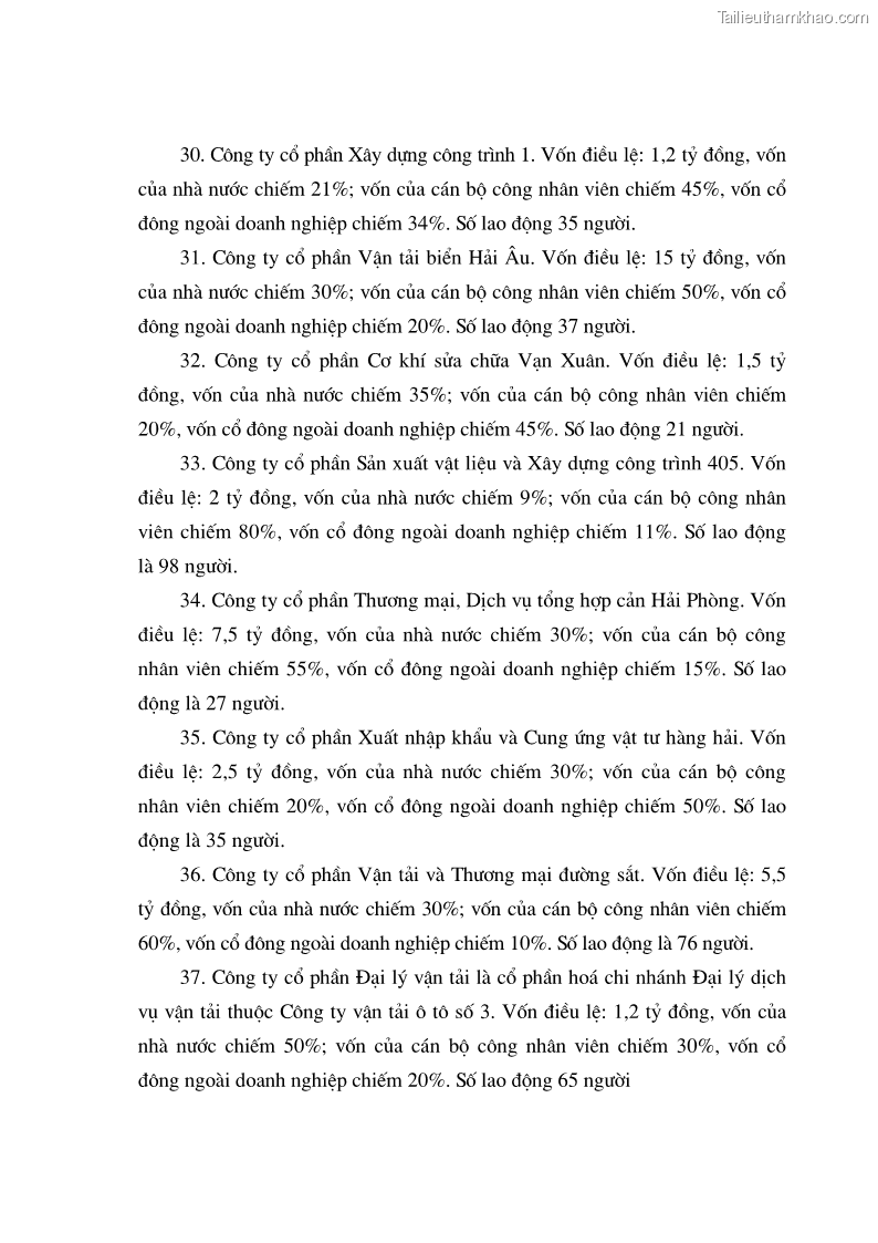 Trang 215