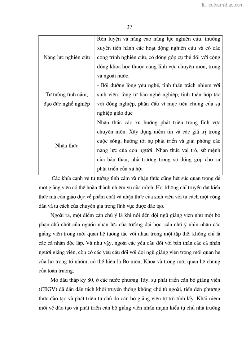 Luận án tiến sĩ kinh tế Đào tạo và phát triển nguồn nhân lực trong các trường Đại học khối Kinh tế của Việt Nam thông qua các chương trình hợp tác đào tạo quốc tế - 7 Trang 37