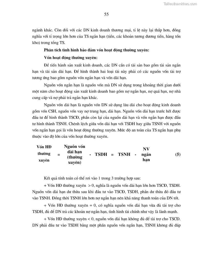Luận án tiến sĩ kinh tế Hoàn thiện kiểm tra và phân tích báo cáo tài chính với việc tăng cường quản trị tài chính trong các doanh nghiệp vừa và nhỏ ở Việt Nam - 11 Trang 61