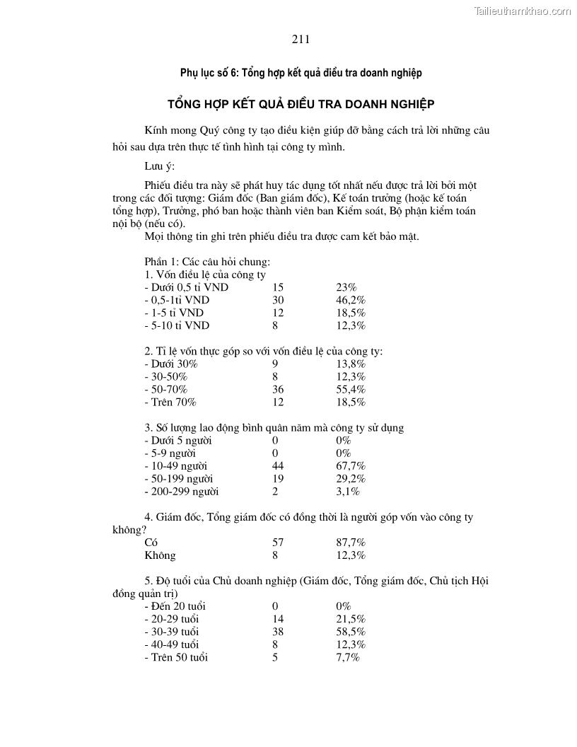 Luận án tiến sĩ kinh tế Hoàn thiện kiểm tra và phân tích báo cáo tài chính với việc tăng cường quản trị tài chính trong các doanh nghiệp vừa và nhỏ ở Việt Nam - 37 Trang 217