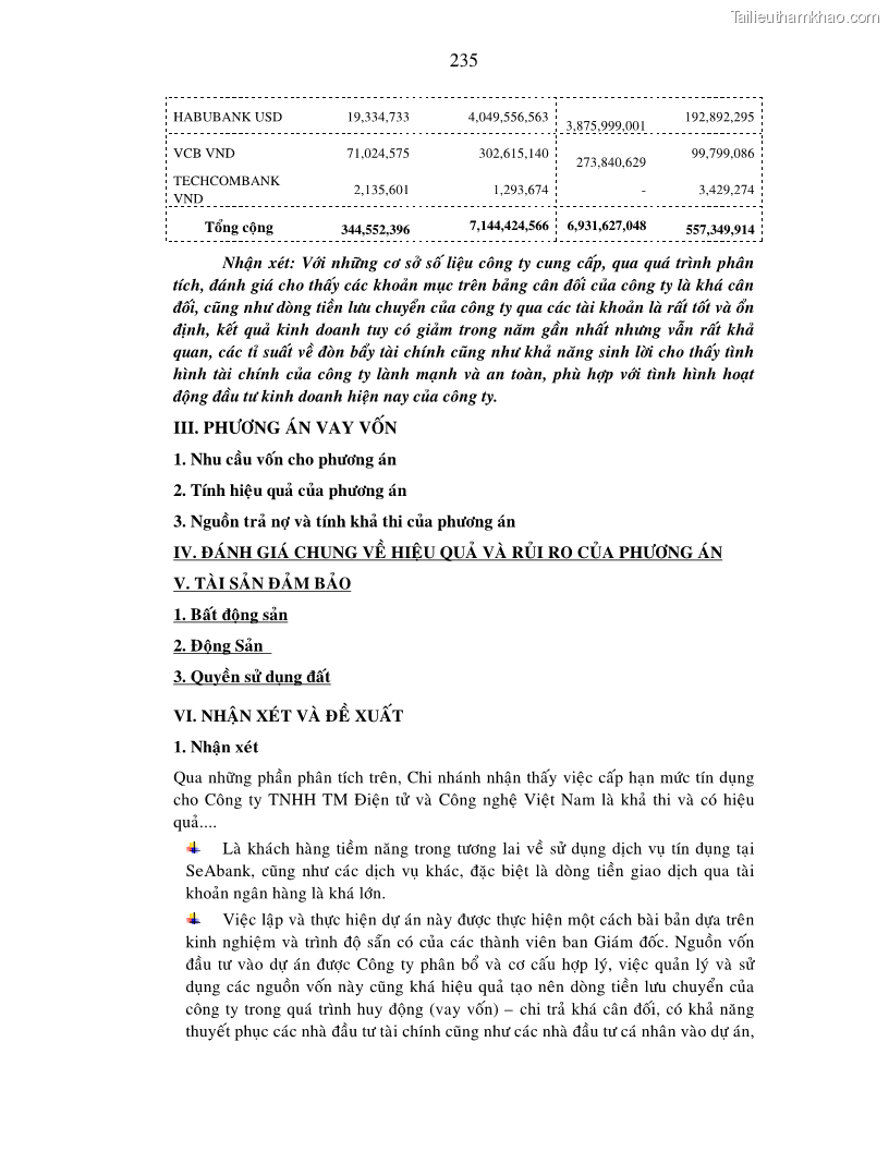 Luận án tiến sĩ kinh tế Hoàn thiện kiểm tra và phân tích báo cáo tài chính với việc tăng cường quản trị tài chính trong các doanh nghiệp vừa và nhỏ ở Việt Nam - 41 Trang 241