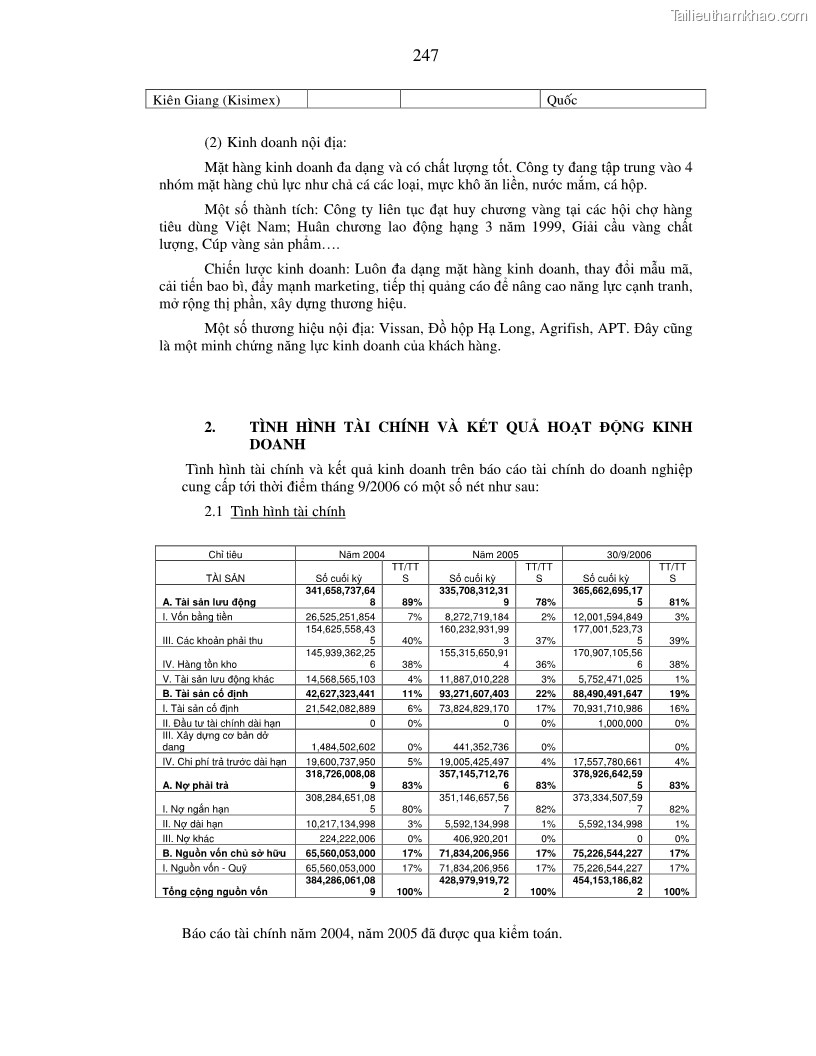 Luận án tiến sĩ kinh tế Hoàn thiện kiểm tra và phân tích báo cáo tài chính với việc tăng cường quản trị tài chính trong các doanh nghiệp vừa và nhỏ ở Việt Nam - 43 Trang 253