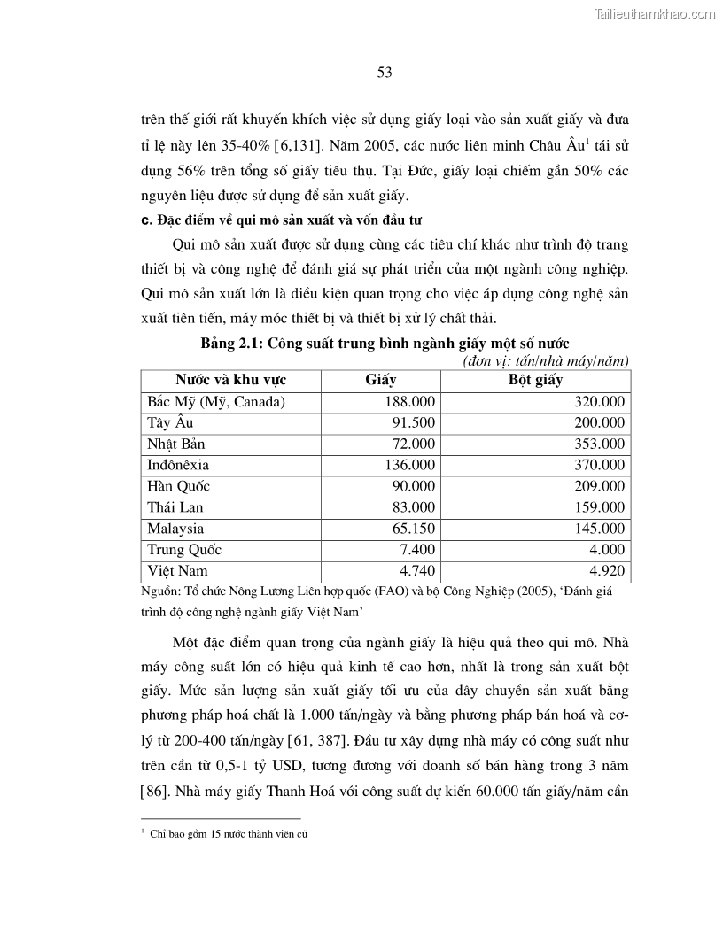 Luận án tiến sĩ kinh tế Nâng cao năng lực cạnh tranh của ngành giấy Việt Nam trong điều kiện hội nhập kinh tế quốc tế - 11 Trang 61