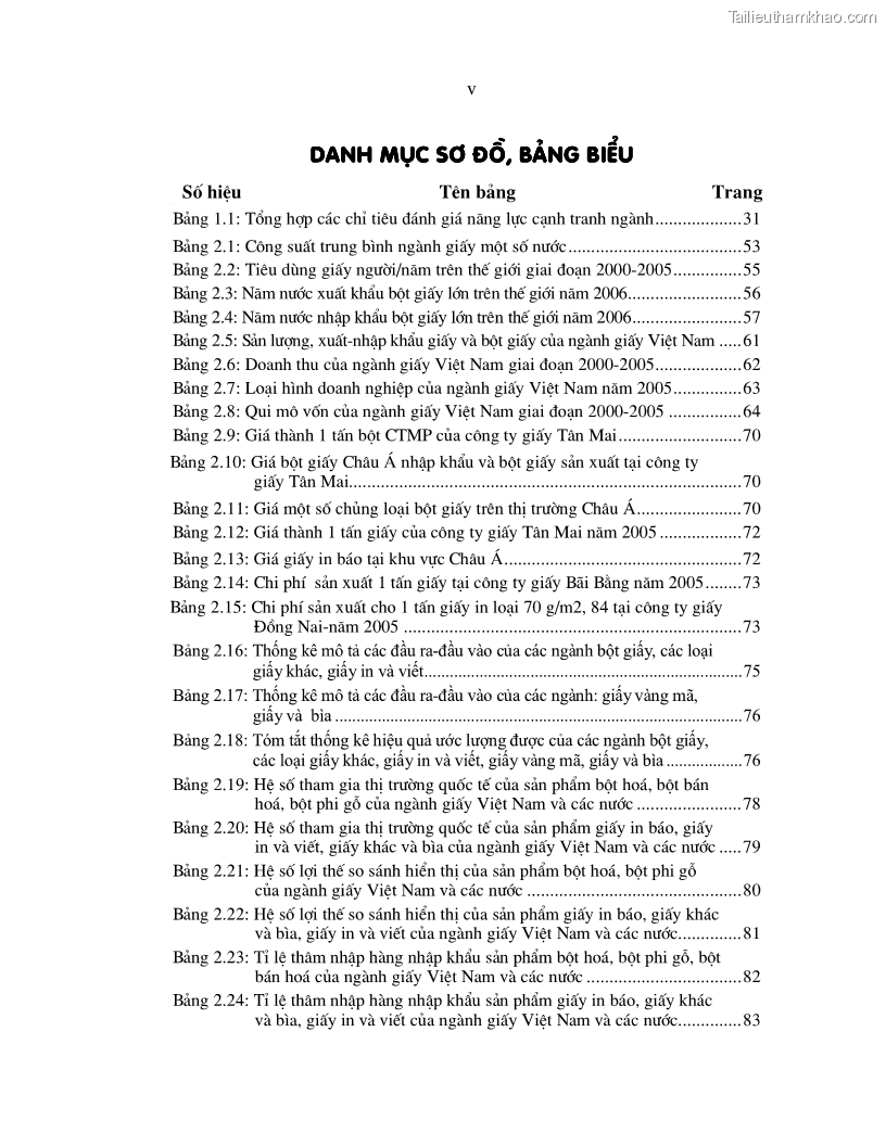 Luận án tiến sĩ kinh tế Nâng cao năng lực cạnh tranh của ngành giấy Việt Nam trong điều kiện hội nhập kinh tế quốc tế - 2 Trang 7