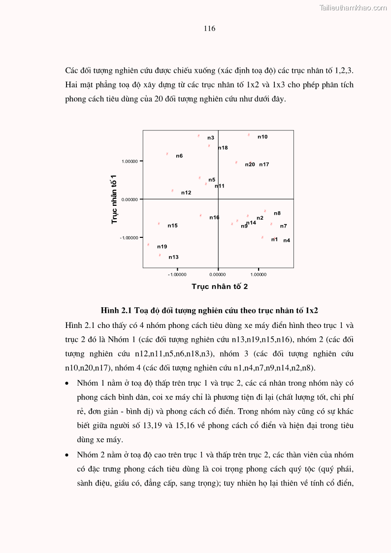 Luận án tiến sĩ kinh tế Phương pháp định tính trong nghiên cứu hành vi người tiêu dùng Việt Nam về sản phẩm xe máy - 21 Trang 121