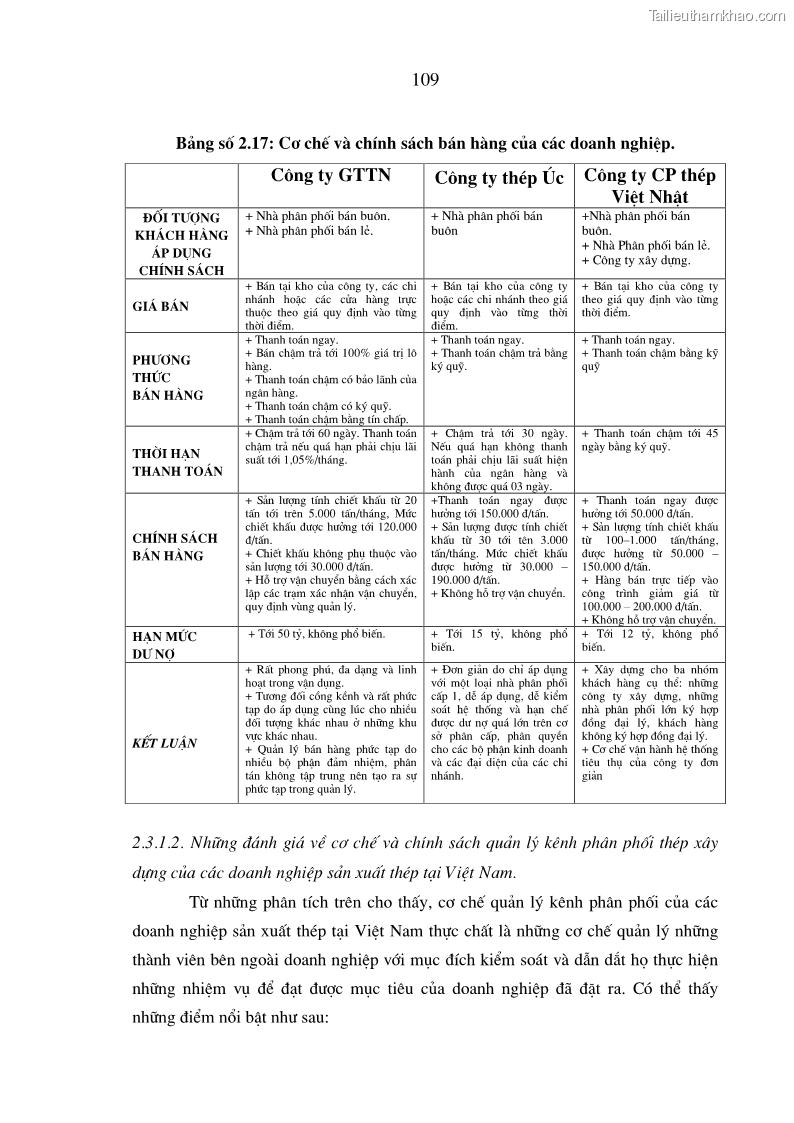 Luận án tiến sĩ kinh tế Quản trị kênh phân phối thép xây dựng của các doanh nghiệp sản xuất thép tại Việt Nam - 20 Trang 115