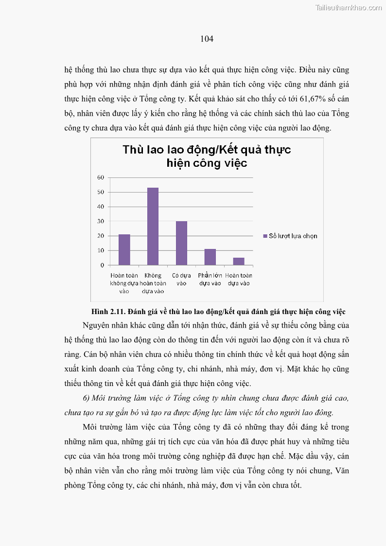 Luận án tiến sĩ kinh tế Quản trị nguồn nhân lực ở Tổng công ty Điện lực CHDCND Lào - Lý luận, thực tiễn và giải pháp - 19 Trang 109