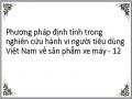 Cung Của Thị Trường Xe Máy Việt Nam
