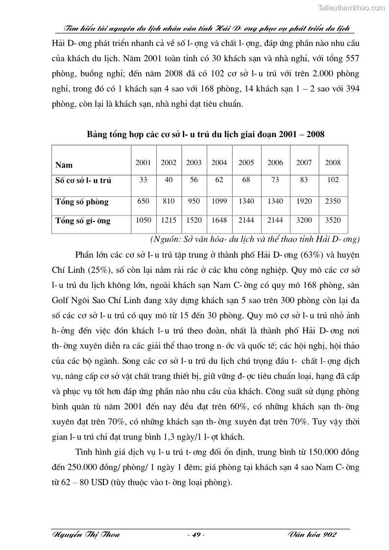 Khóa luận tốt nghiệp văn hóa du lịch Tìm hiểu tài nguyên du lịch nhân văn tỉnh Hải Dương phục vụ phát triển du lịch - 9 Trang 49