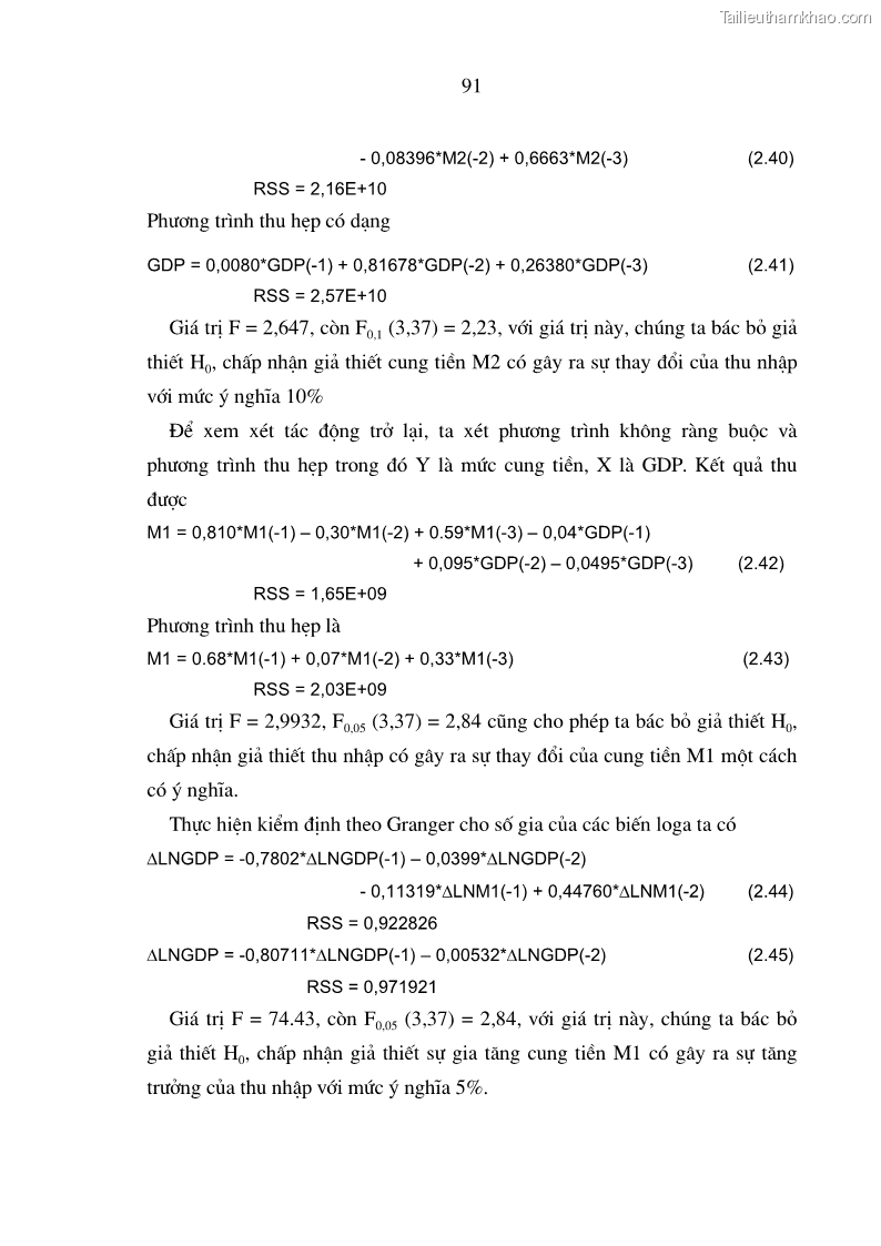 Luận án tiến sĩ kinh tế Phân tích định lượng về tác động của chính sách tiền tệ tới một số nhân tố vĩ mô của Việt Nam trong thời kì đổi mới - 17 Trang 97