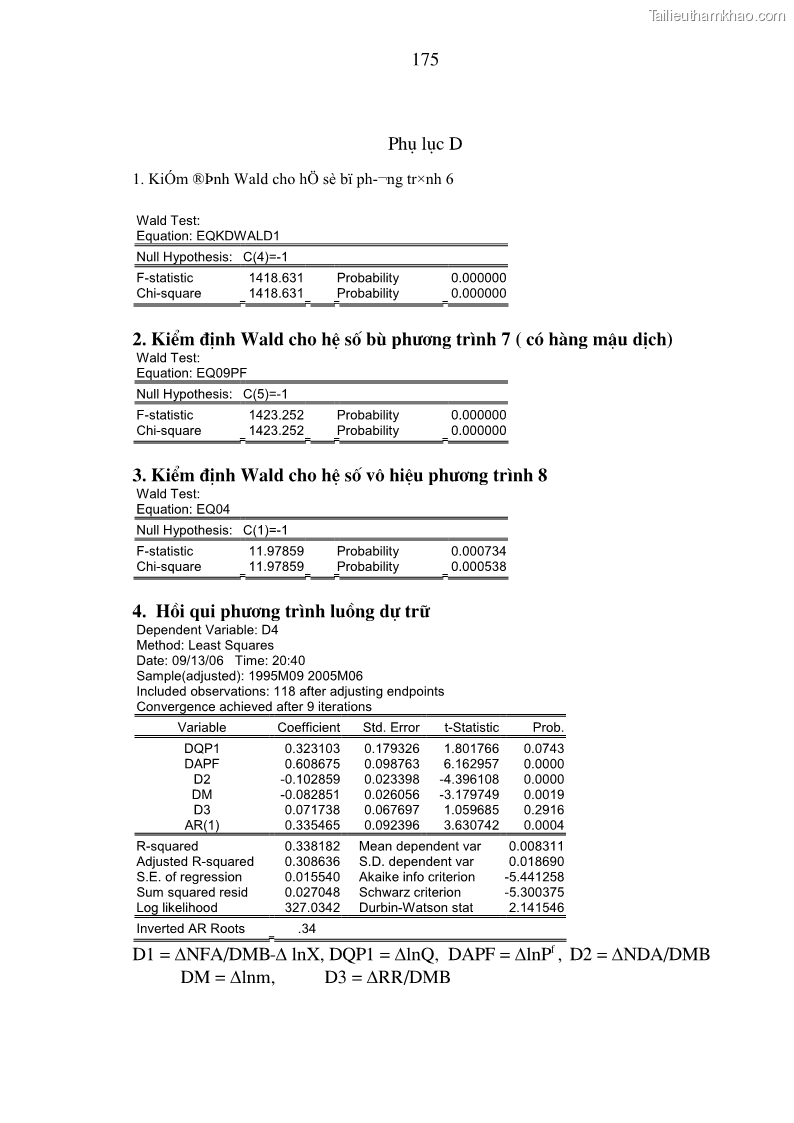 Luận án tiến sĩ kinh tế Phân tích định lượng về tác động của chính sách tiền tệ tới một số nhân tố vĩ mô của Việt Nam trong thời kì đổi mới - 31 Trang 181