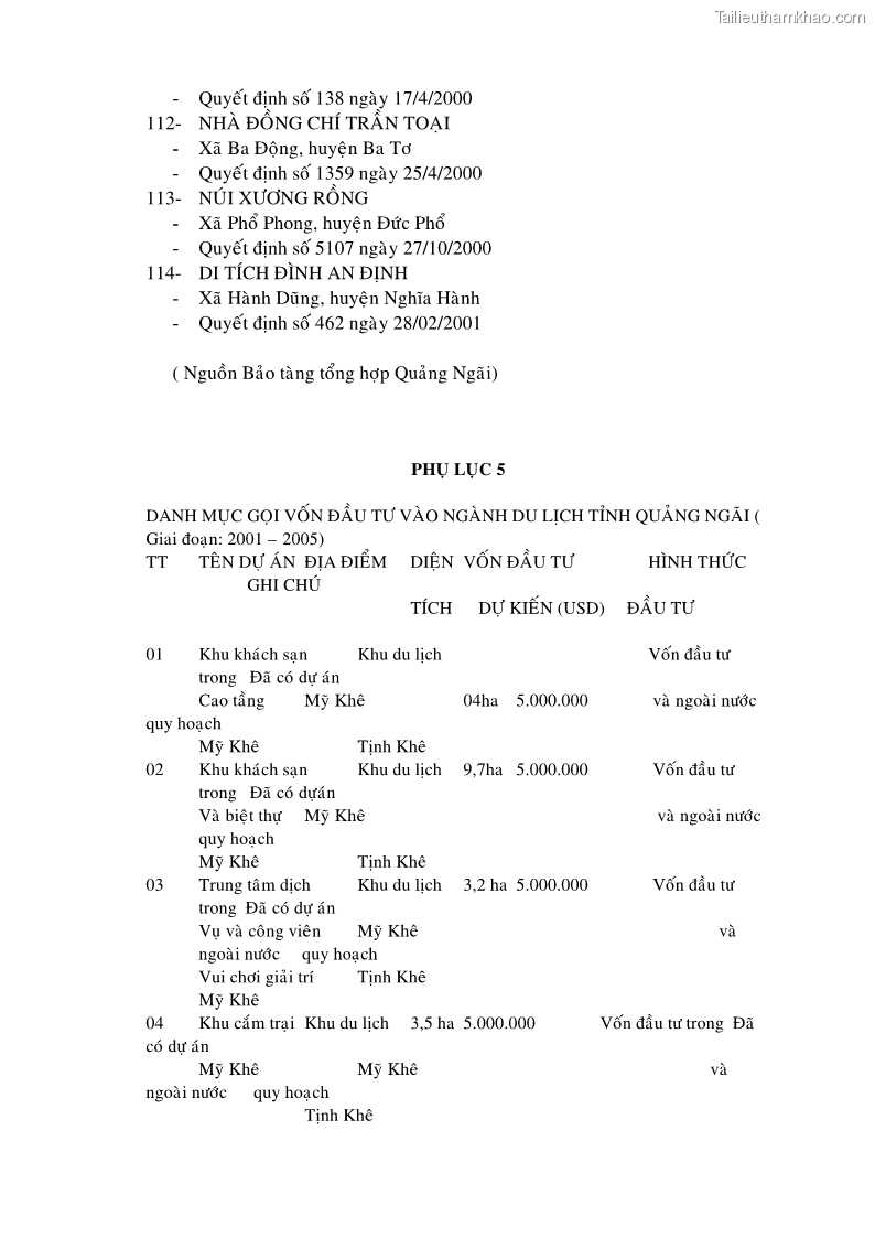 Luận văn thạc sĩ Định hướng chiến lược phát triển ngành du lịch Quảng Ngãi đến năm 2010 - 16 Trang 91