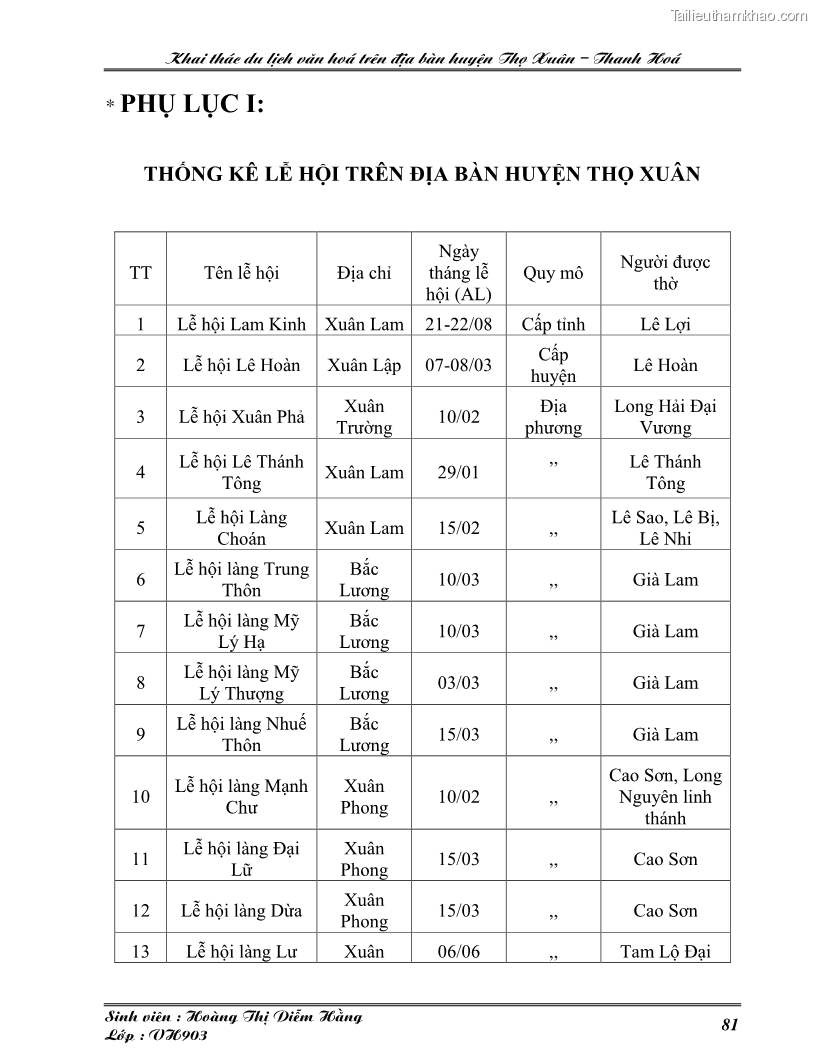 Trang 81