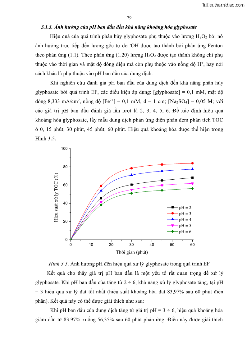 Luận án tiến sĩ kỹ thuật môi trường Nghiên cứu xử lý hóa chất bảo vệ thực vật glyphosate trong nước bằng quá trình oxy hóa điện hóa kết hợp với thiết bị phản ứng sinh học – màng MBR - 16 Trang 91