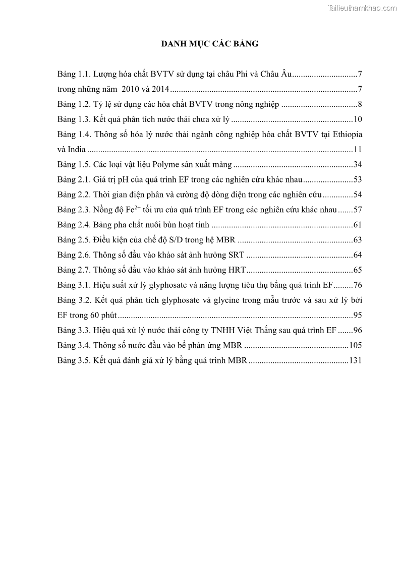 Luận án tiến sĩ kỹ thuật môi trường Nghiên cứu xử lý hóa chất bảo vệ thực vật glyphosate trong nước bằng quá trình oxy hóa điện hóa kết hợp với thiết bị phản ứng sinh học – màng MBR - 2 Trang 7