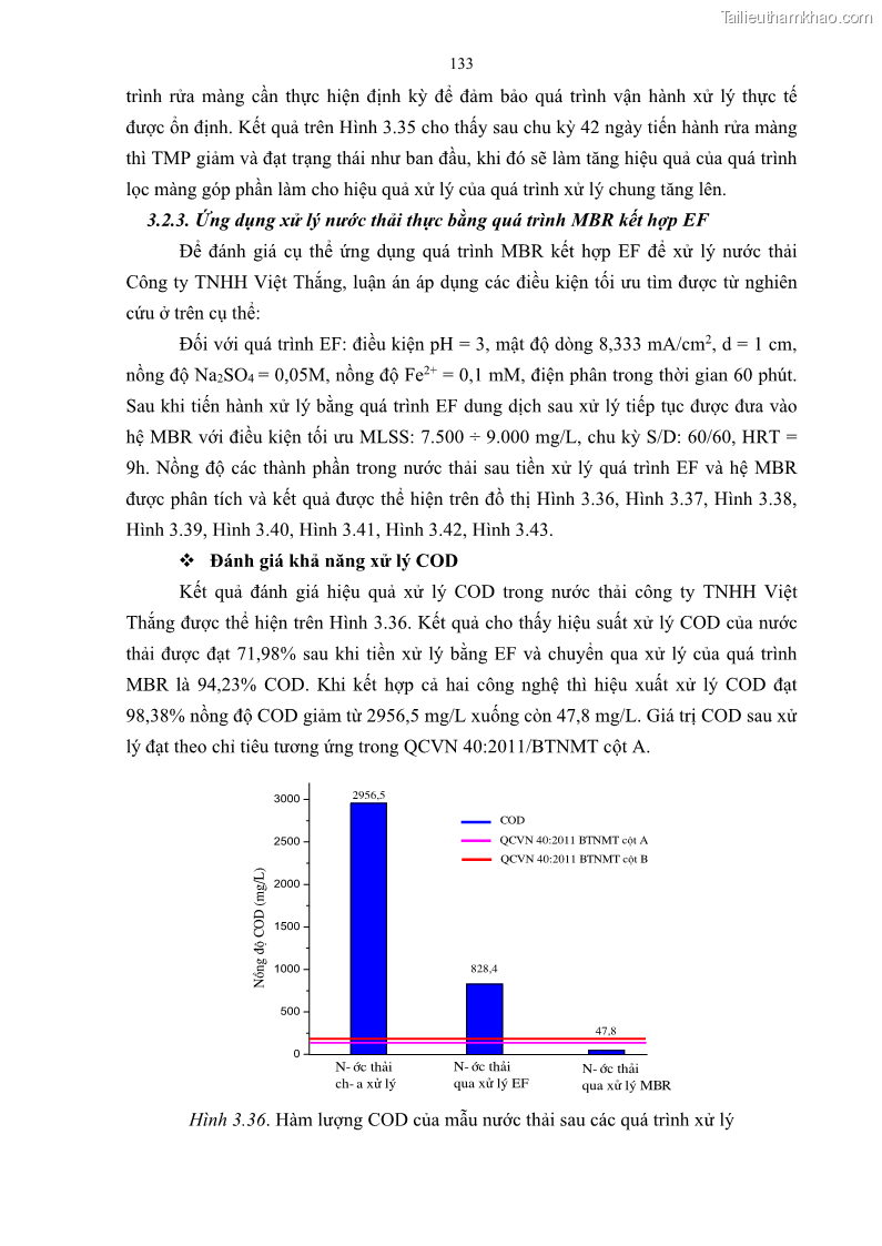 Luận án tiến sĩ kỹ thuật môi trường Nghiên cứu xử lý hóa chất bảo vệ thực vật glyphosate trong nước bằng quá trình oxy hóa điện hóa kết hợp với thiết bị phản ứng sinh học – màng MBR - 25 Trang 145